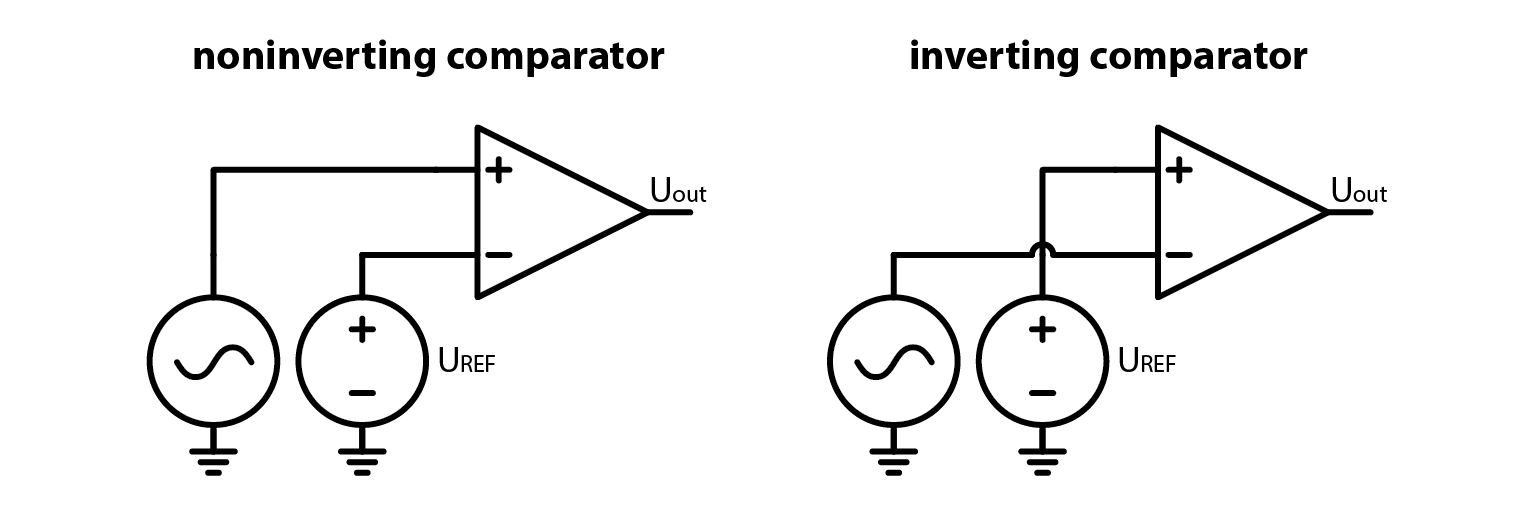 ../../_images/10_inverting_noninverting_comp.png