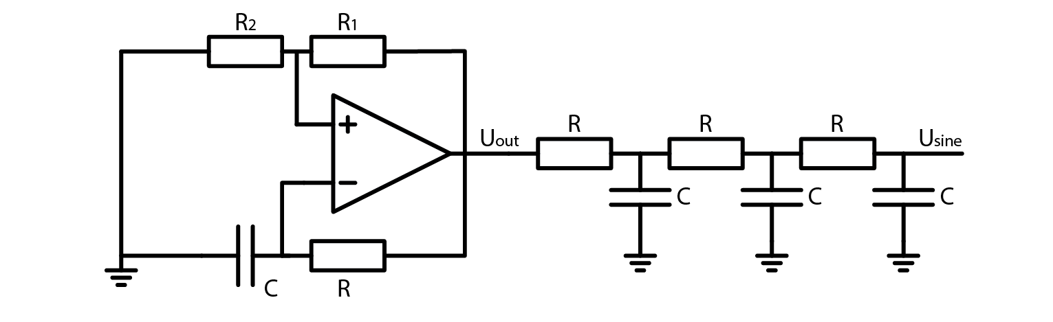 ../../_images/11_sine_generator.png