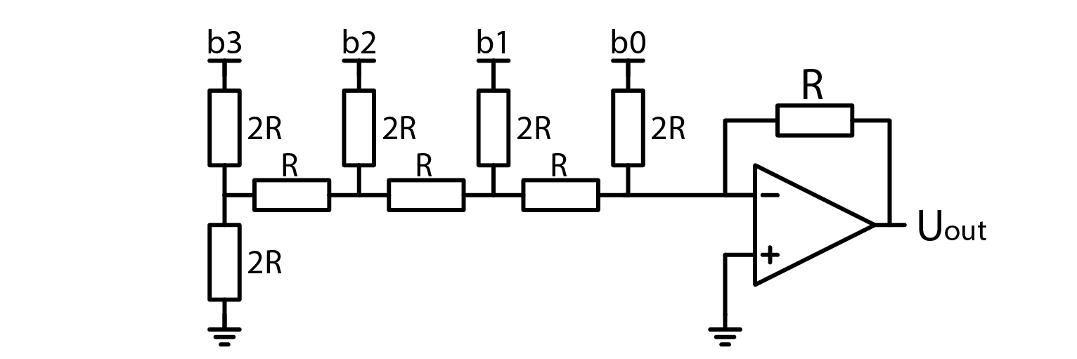 ../../_images/13_R-2R_with_inverting_amplifier_schematic.png