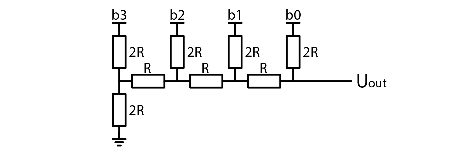 ../../_images/13_R2R_schematic.png
