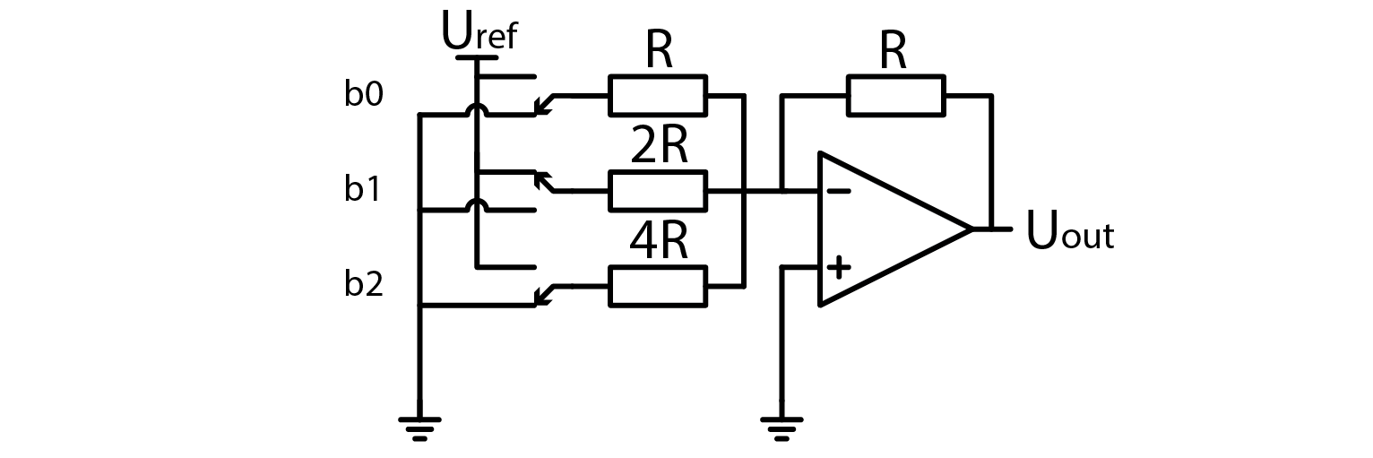 ../../_images/13_binary_weighted_DAC_3b_schematics.png