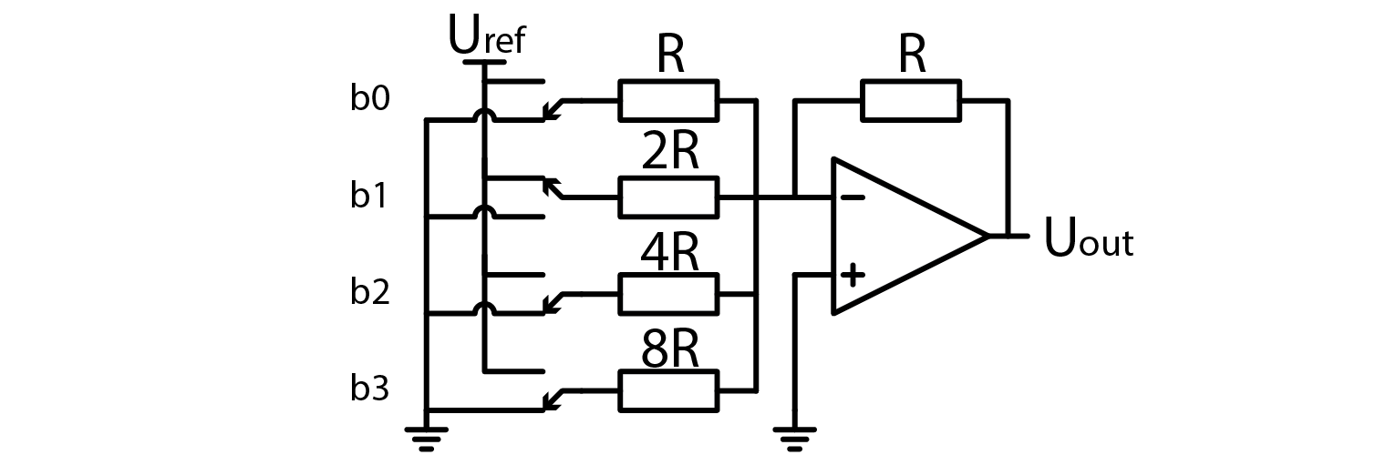 ../../_images/13_binary_weighted_DAC_schematics.png