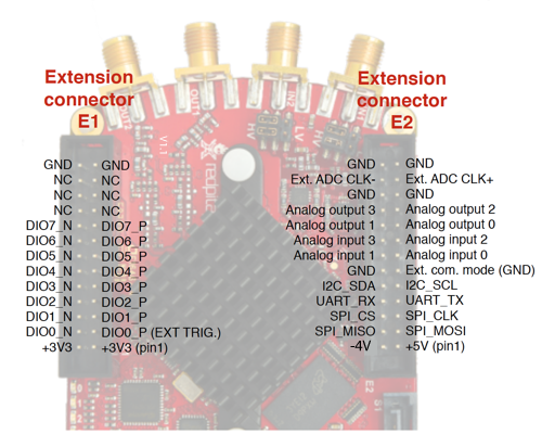 ../../_images/1_Extension_connector.png