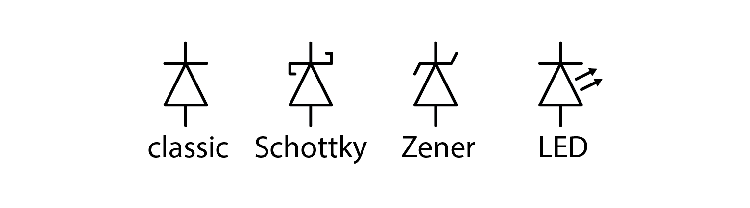 ../../_images/8_diode_kinds.png
