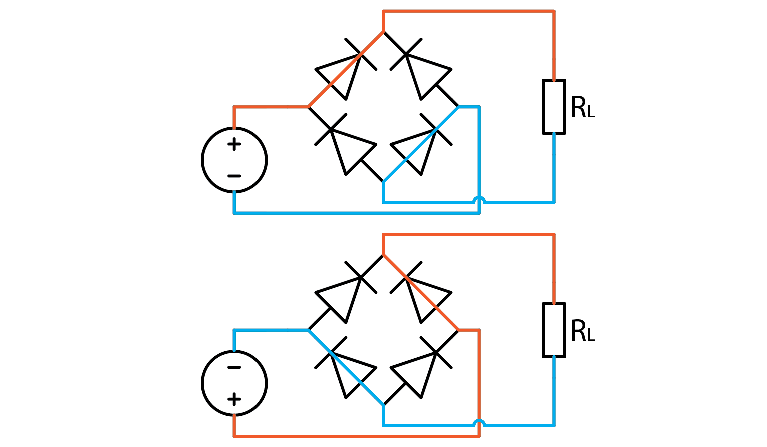 ../../_images/9_full_wave_rectifier_explanation.png