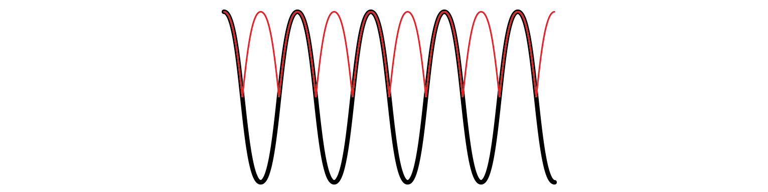../../_images/9_rectifier_output.png
